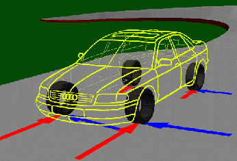  Aufwendige Fahrzeugsimulationen für die moderne Automobiltechnik: Noch
vor der Fertigung eines Prototypen können virtuelle Testfahrten im
fahrdynamischen Grenzbereich auf Hochleistungsrechnern durchgeführt werden