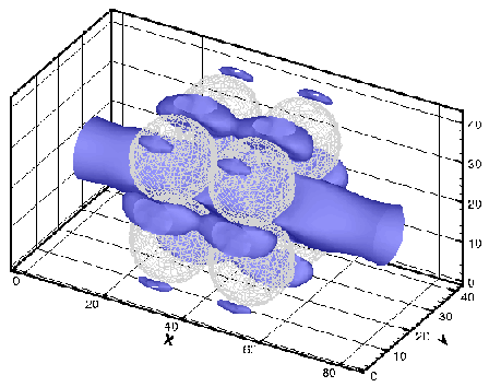 Neuartige Simulationstechniken erlauben den Einblick in bisher verborgene
Phänomene: Lattice-Boltzmann-Verfahren zur besseren Vorhersage des
Betriebsverhaltens von Katalysatoren