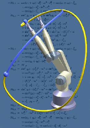 Zeitminimale (gelb) und energieminimale (blau) Steuerung von Industrierobotern
zur Reduktion von Taktzeiten in der automatischen Fertigung von Kraftfahrzeugen
(die Formeln beschreiben das Bewegungsverhalten des Roboters)